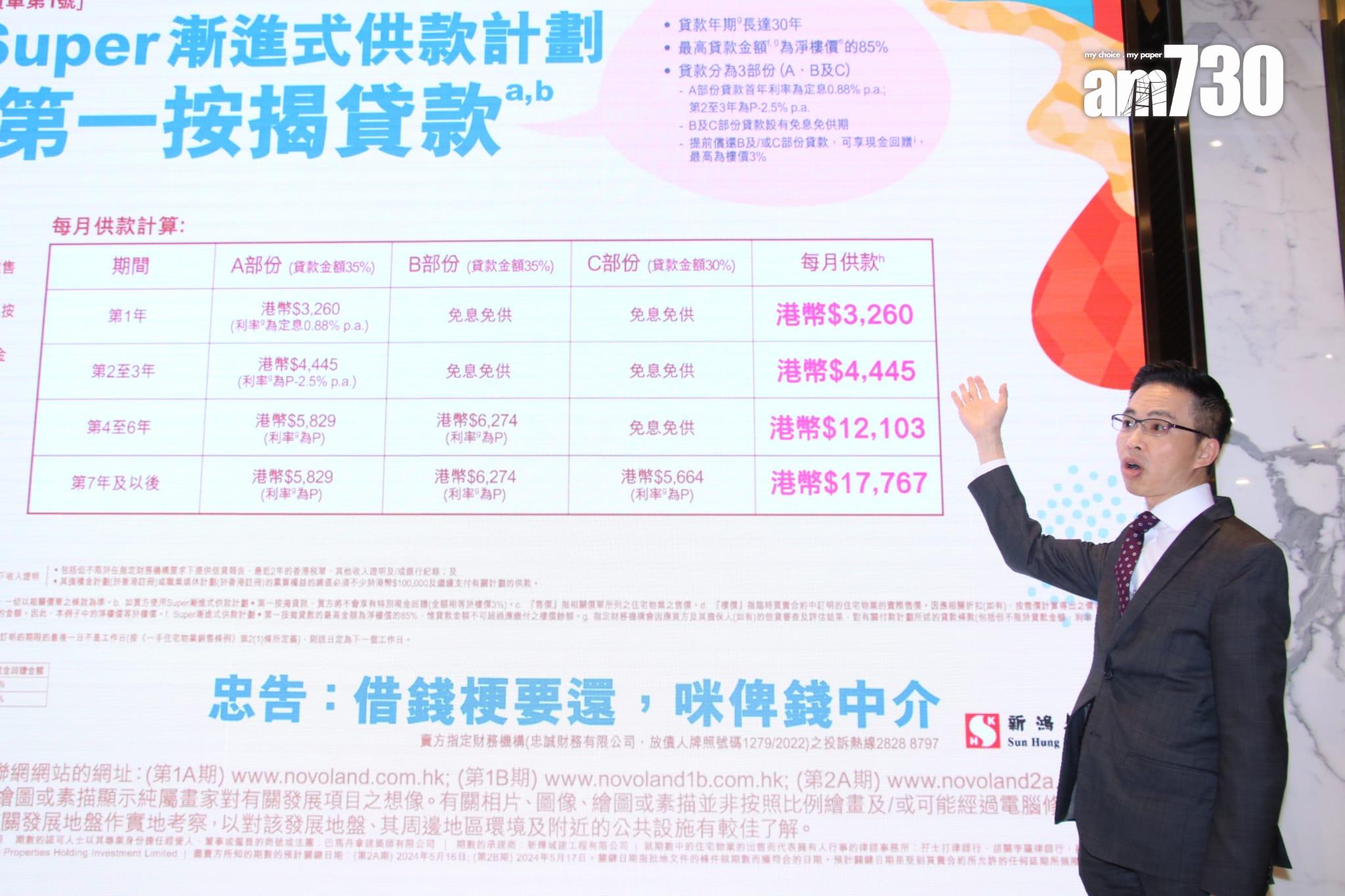 新盤開價|NOVO LAND第2A期首推186伙 最平334萬 折實均呎13598元