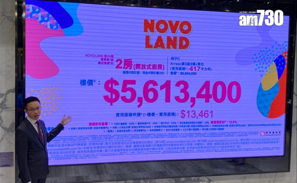 新盤開價|NOVO LAND第2A期首推186伙 最平334萬 折實均呎13598元
