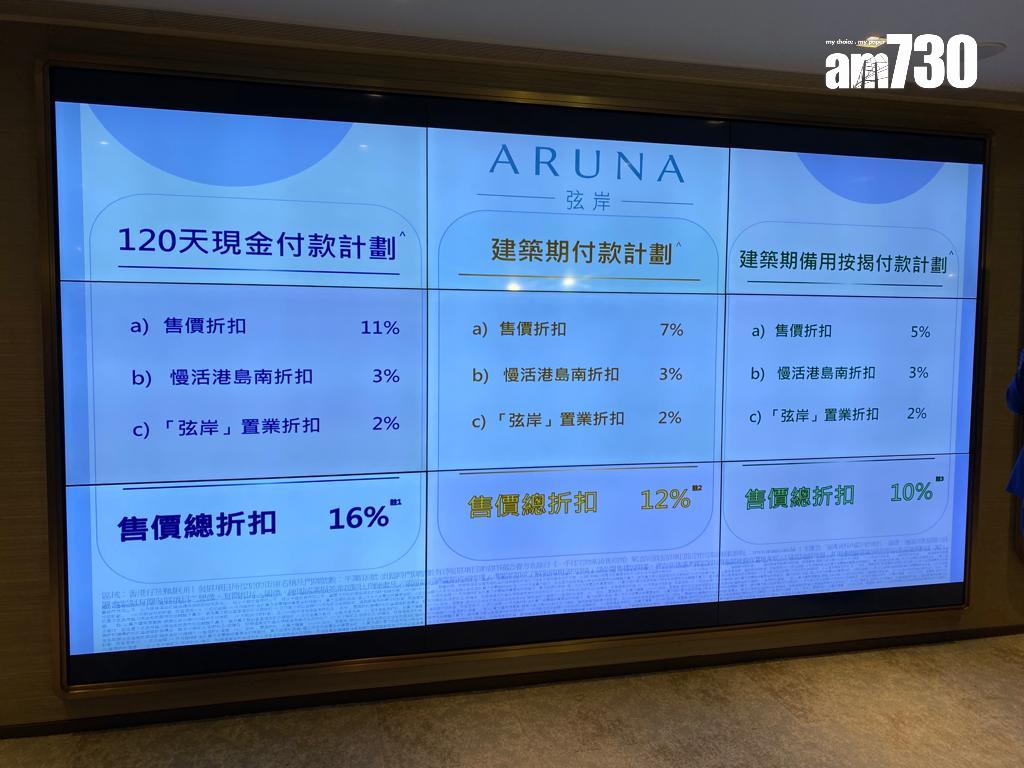 新盤開價|鴨脷洲弦岸首推50伙 開放式戶最平532萬 折實均呎26862元