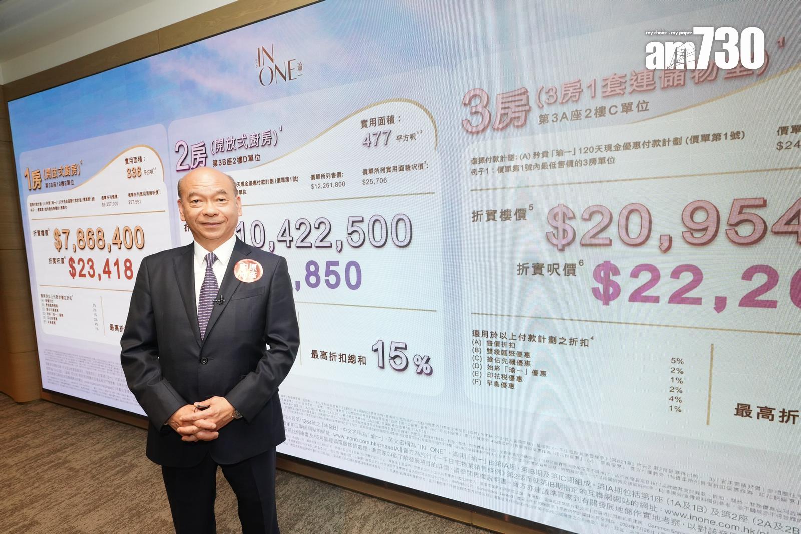 增添動力|醫管局推上車置業貸款 逾9萬醫護成樓市新力軍