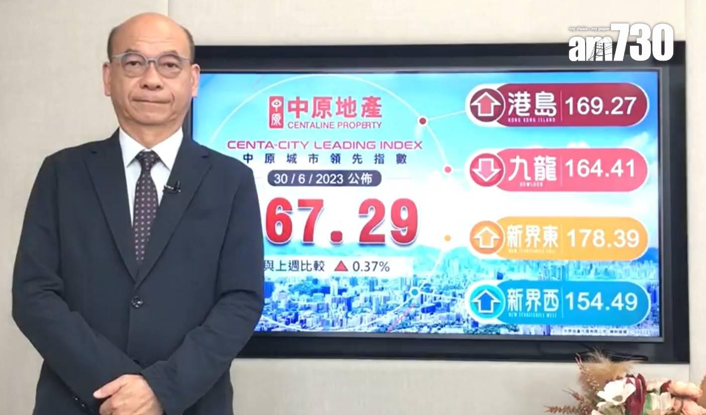 十大屋苑|次季成交大跌60% 美孚新邨移民盤勁蝕兩成 中原陳永傑:樓市復甦不似預期