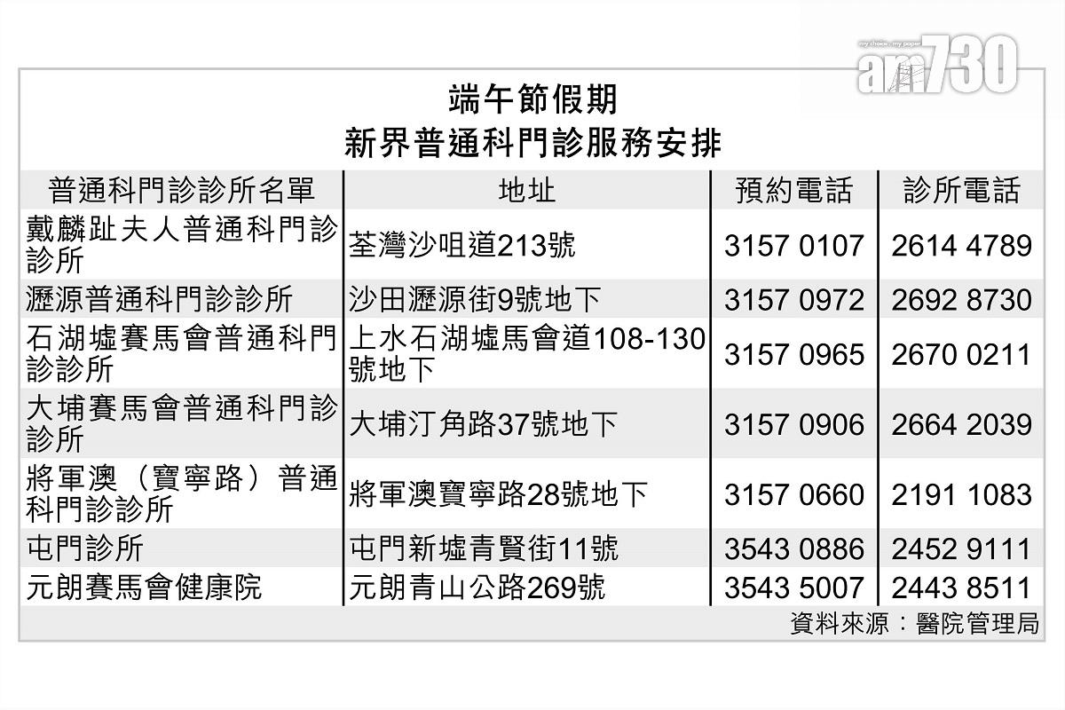 端午節假期普通科門診服務安排。