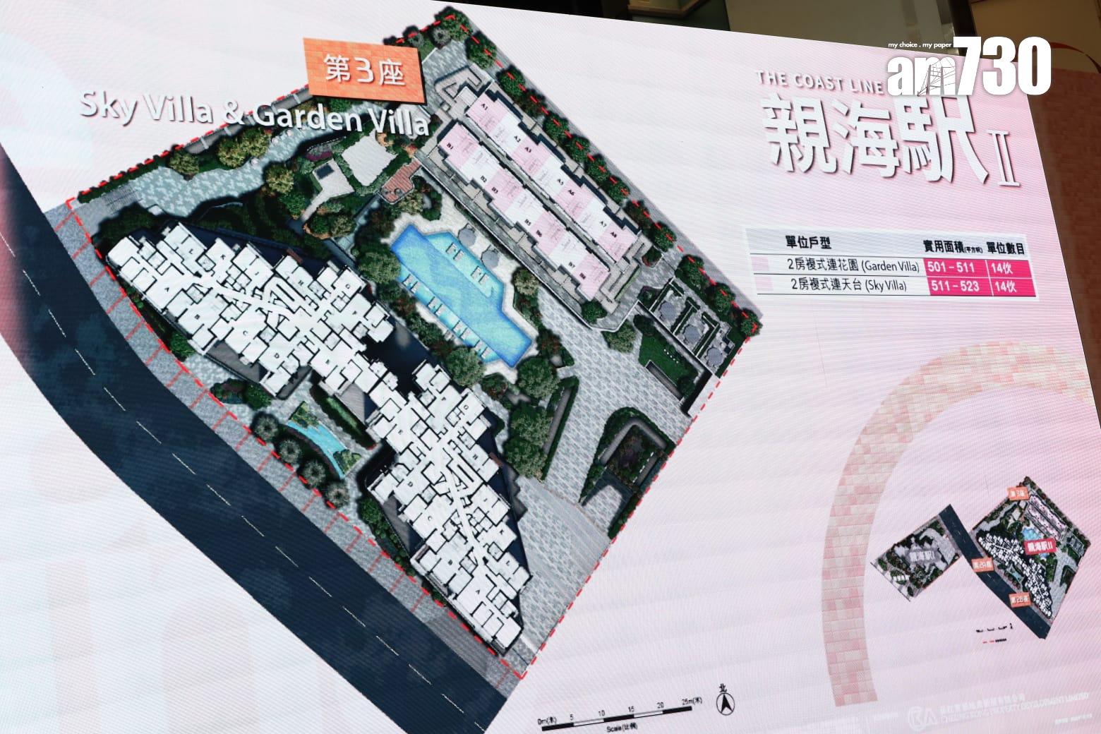 油塘新盤|親海駅II最快下周開價 專才買家可享額外售價5%折扣優惠