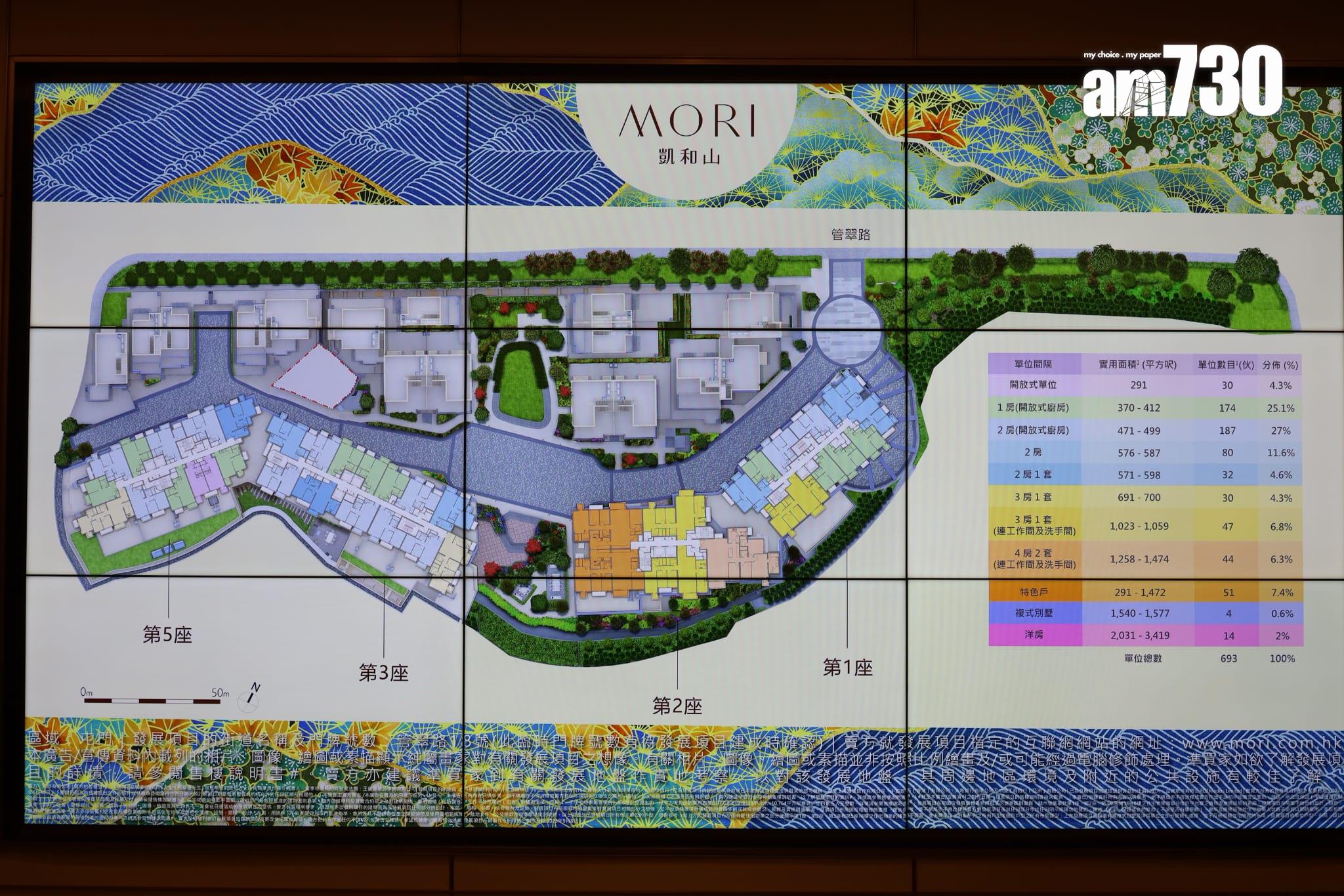 屯門新盤|凱和山日內公布樓書 單位面積291呎起 首批不少於139伙