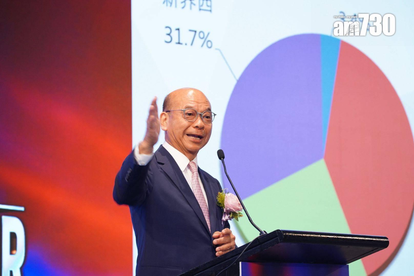 樓市告急|8月再添110宗二手蝕讓 連續4個月超過百宗 日出康城淪重災區