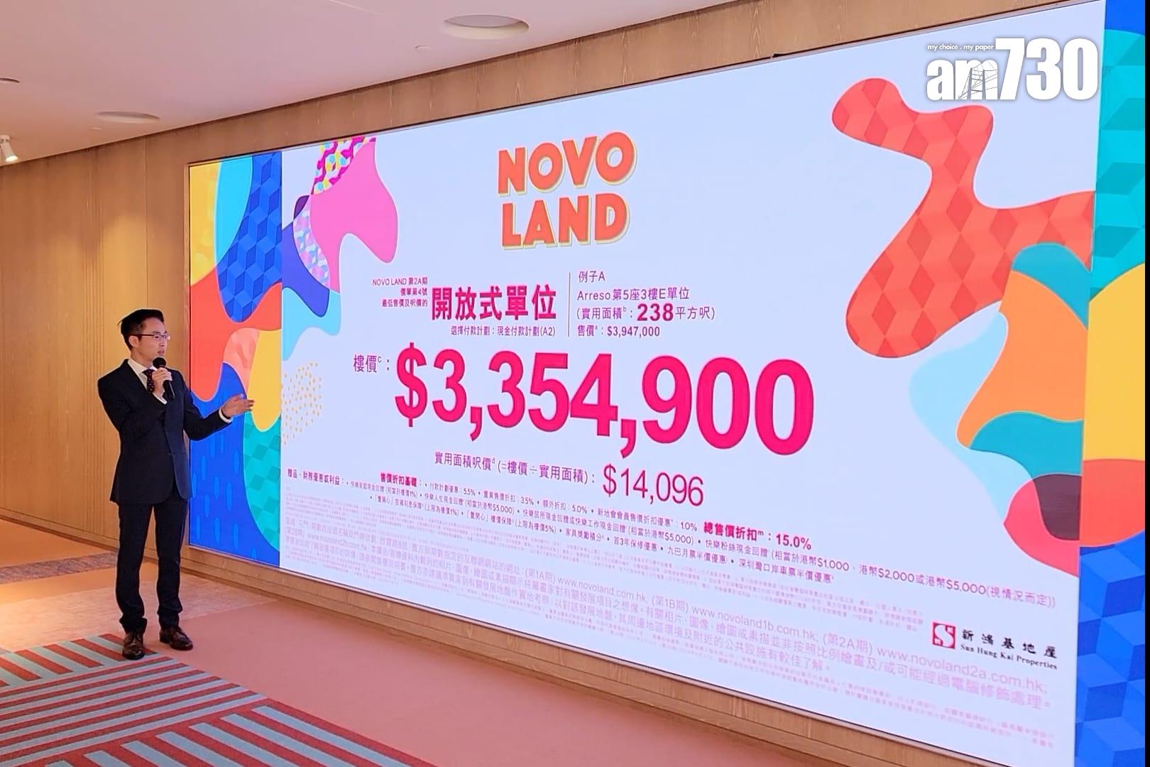 NOVO LAND開價|第2A期加推93伙 最平335萬 折實均呎13288元重返2月水平|屯門新盤