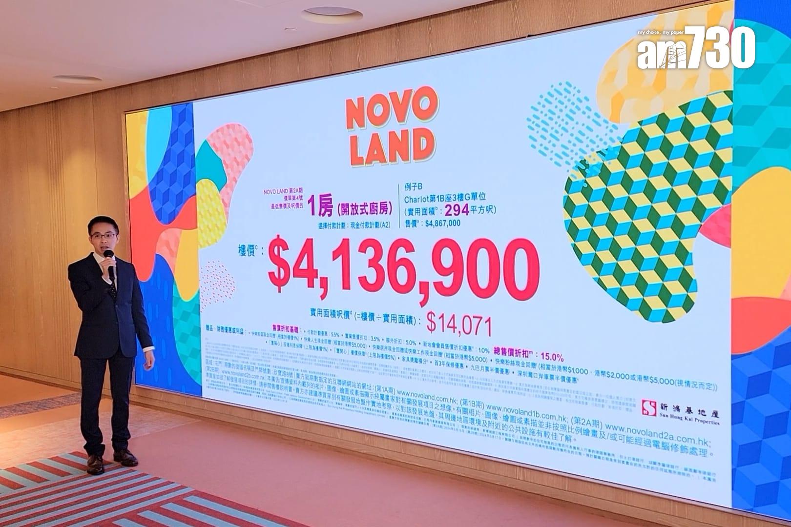NOVO LAND開價|第2A期加推93伙 最平335萬 折實均呎13288元重返2月水平|屯門新盤