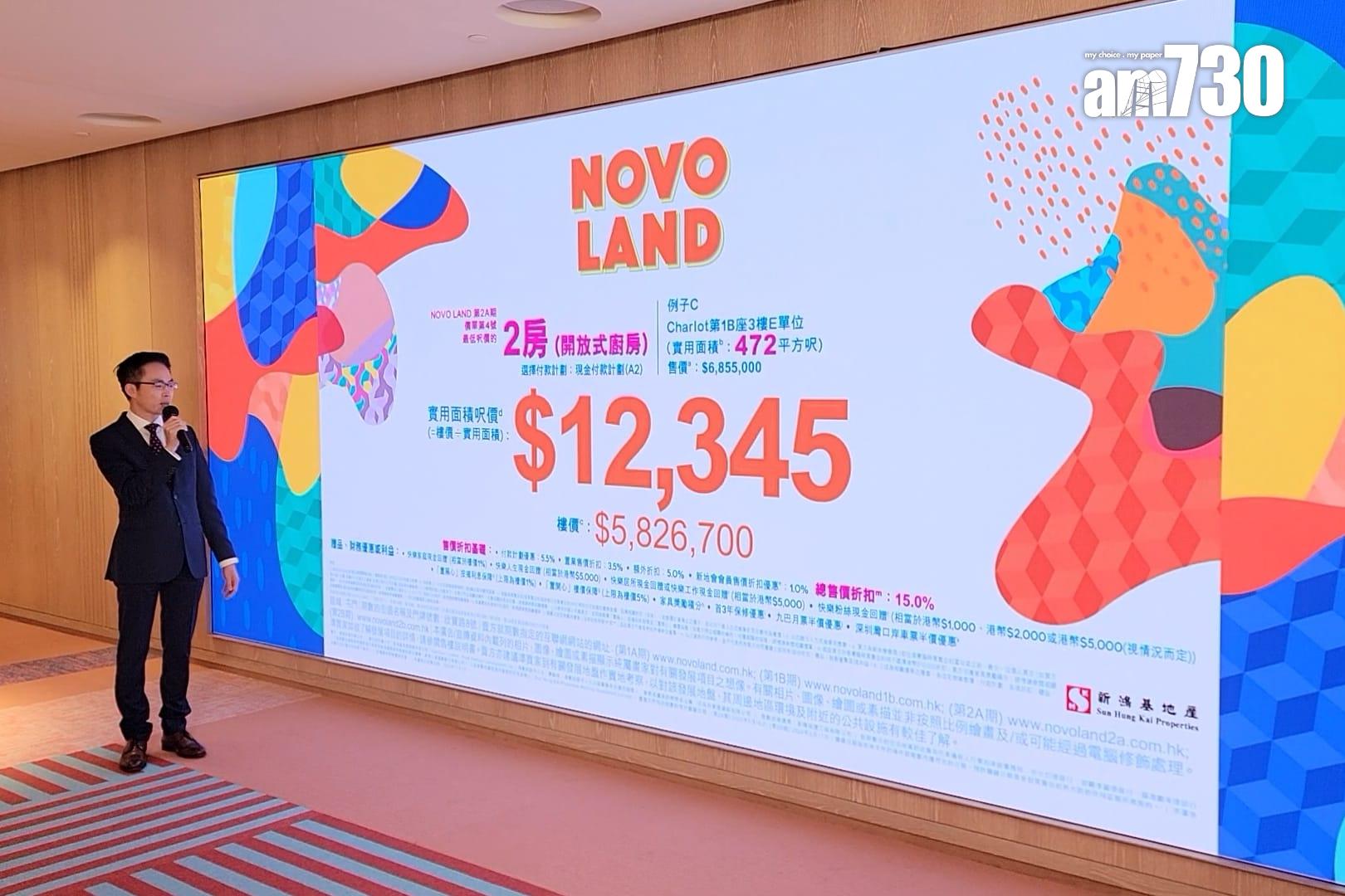 NOVO LAND開價|第2A期加推93伙 最平335萬 折實均呎13288元重返2月水平|屯門新盤