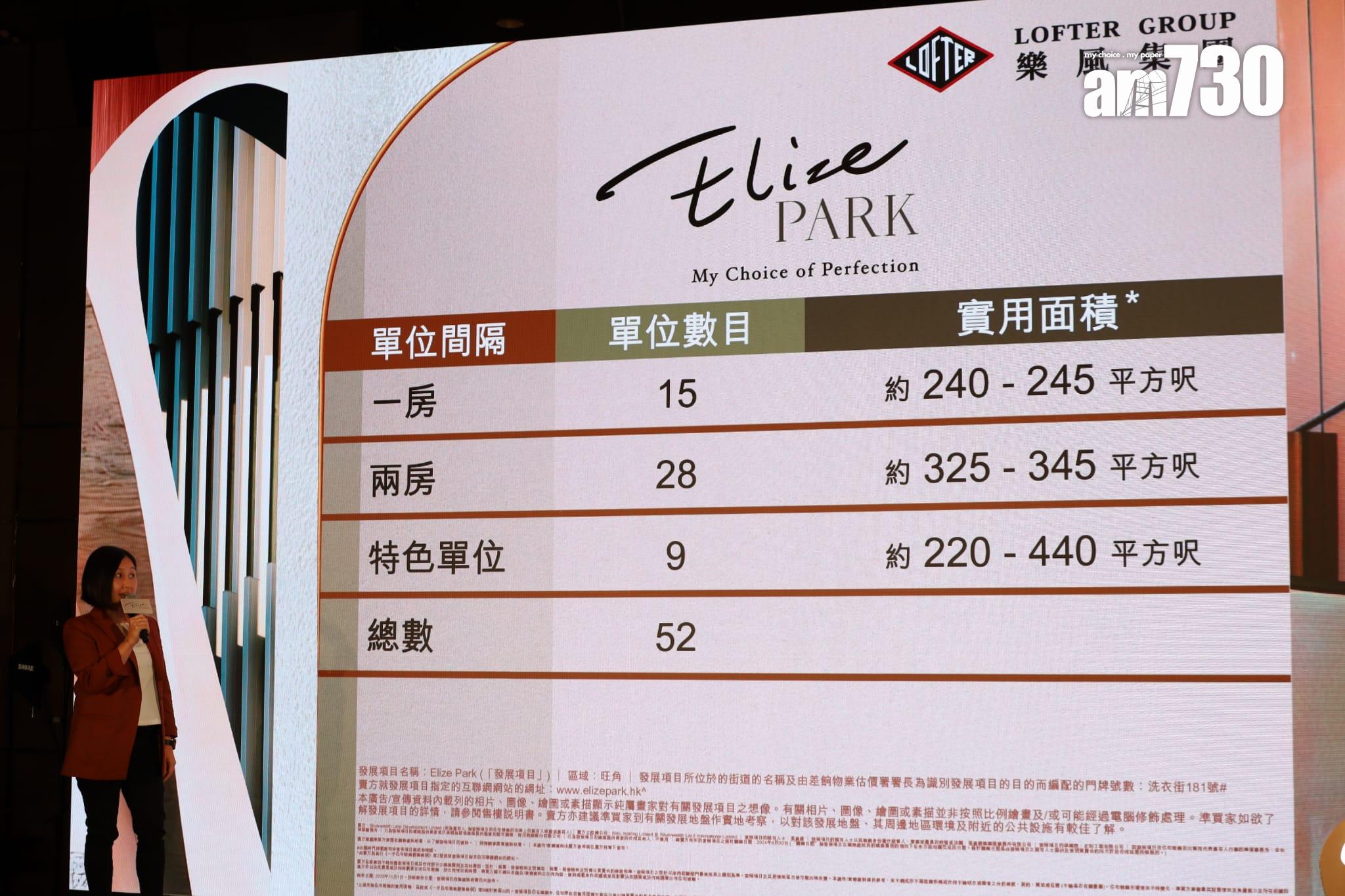 樂風旺角東新盤命名Elize PARK 提供52伙 最快月底上載樓書|新盤登場