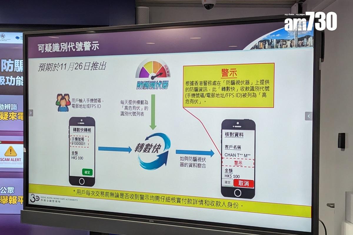 轉數快系統周日將推出「可疑識別代號警示」,提醒用戶再三留意轉賬風險。(羅庸軒攝)