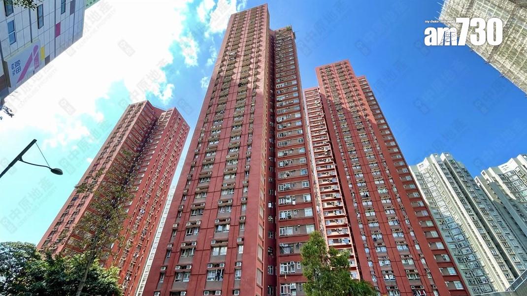 居屋爆蝕讓潮 3宗損手百萬離場!九龍近鐵路站兩房4年貶值三成(多圖)|二手蝕讓