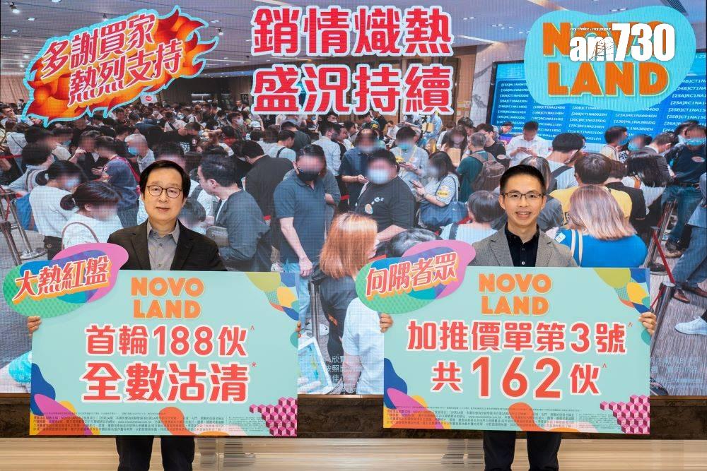 送兔迎龍!上個龍年樓價飆27% 歷史會否重演?