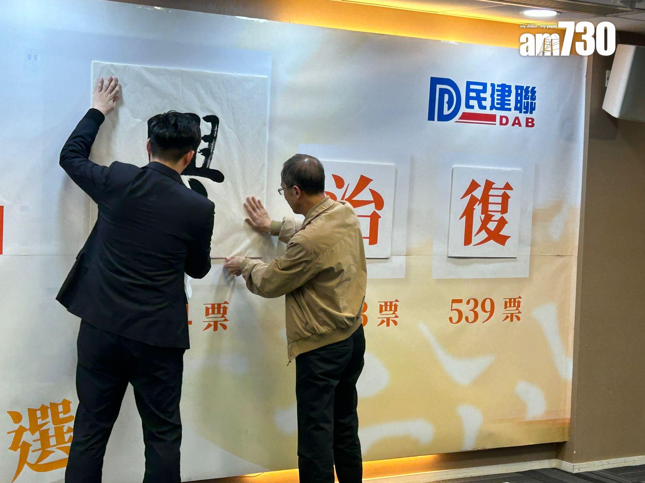 民建聯「香港年度漢字評選」出爐,「興」字壓倒性勝出。(陳芷晴攝)