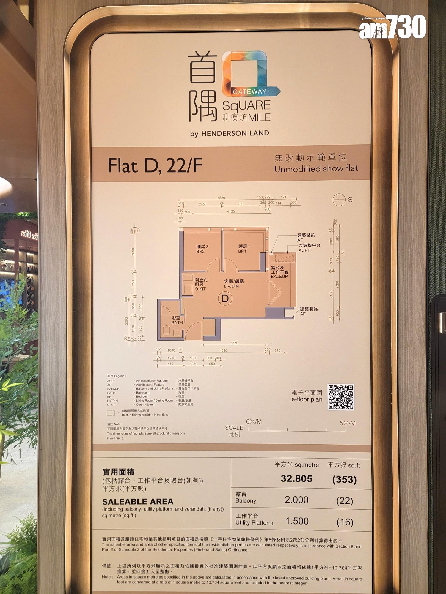 利奧坊.首隅示範單位|一房及兩房同備窩心設計 樓高3.5米空間感十足(多圖有片)