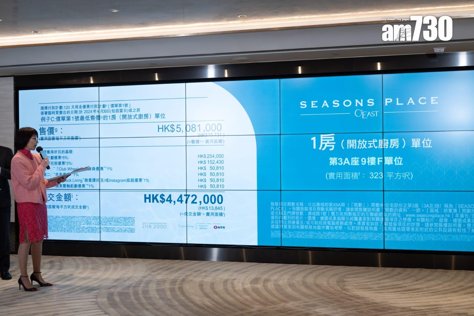 SEASONS PLACE開價|首批130伙 入場價447.2萬 折實均呎14188元|將軍澳新盤