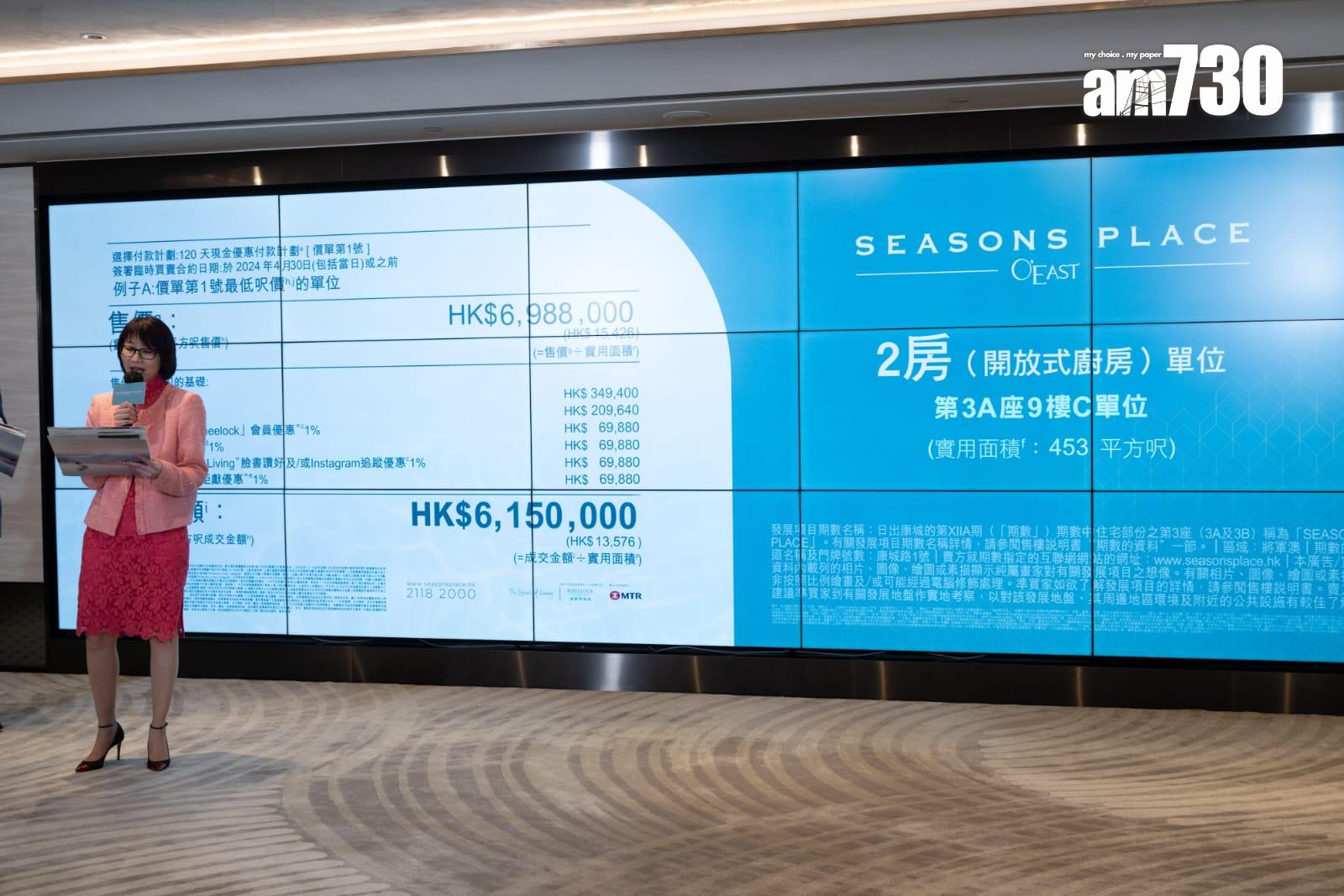 SEASONS PLACE開價|首批130伙 入場價447.2萬 折實均呎14188元|將軍澳新盤