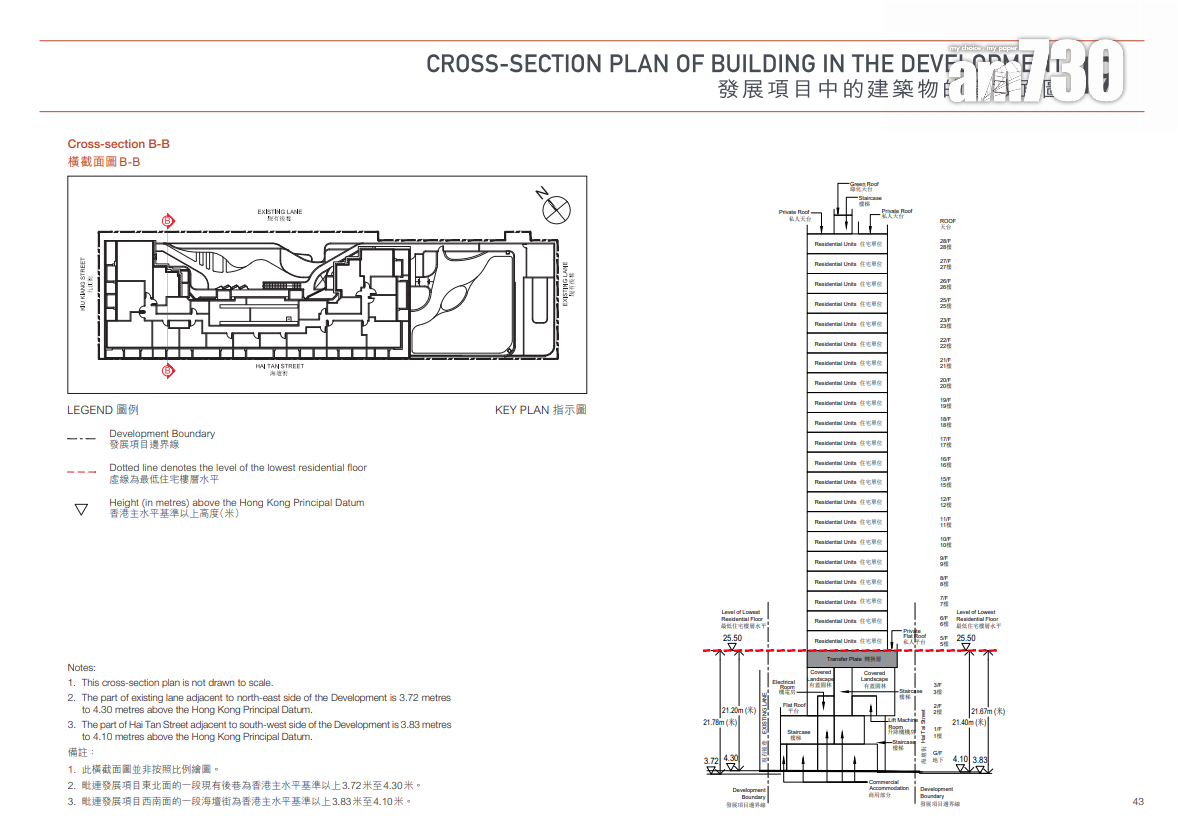連方II提供378伙 面積由176至611呎 主打一房及兩房|新盤樓書