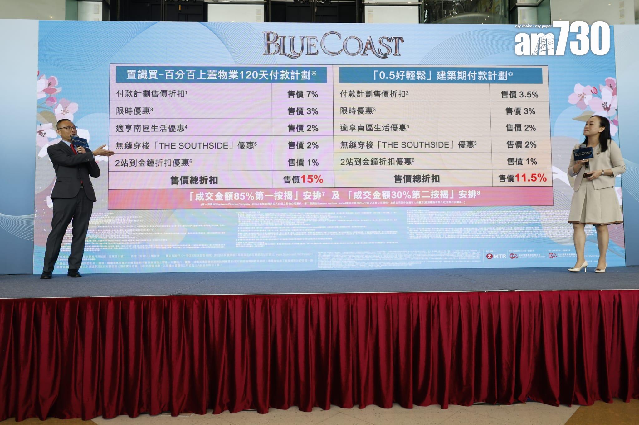 Blue Coast開價|首推138伙 兩房878萬入場 折實均價21968元 港島南岸首批最低