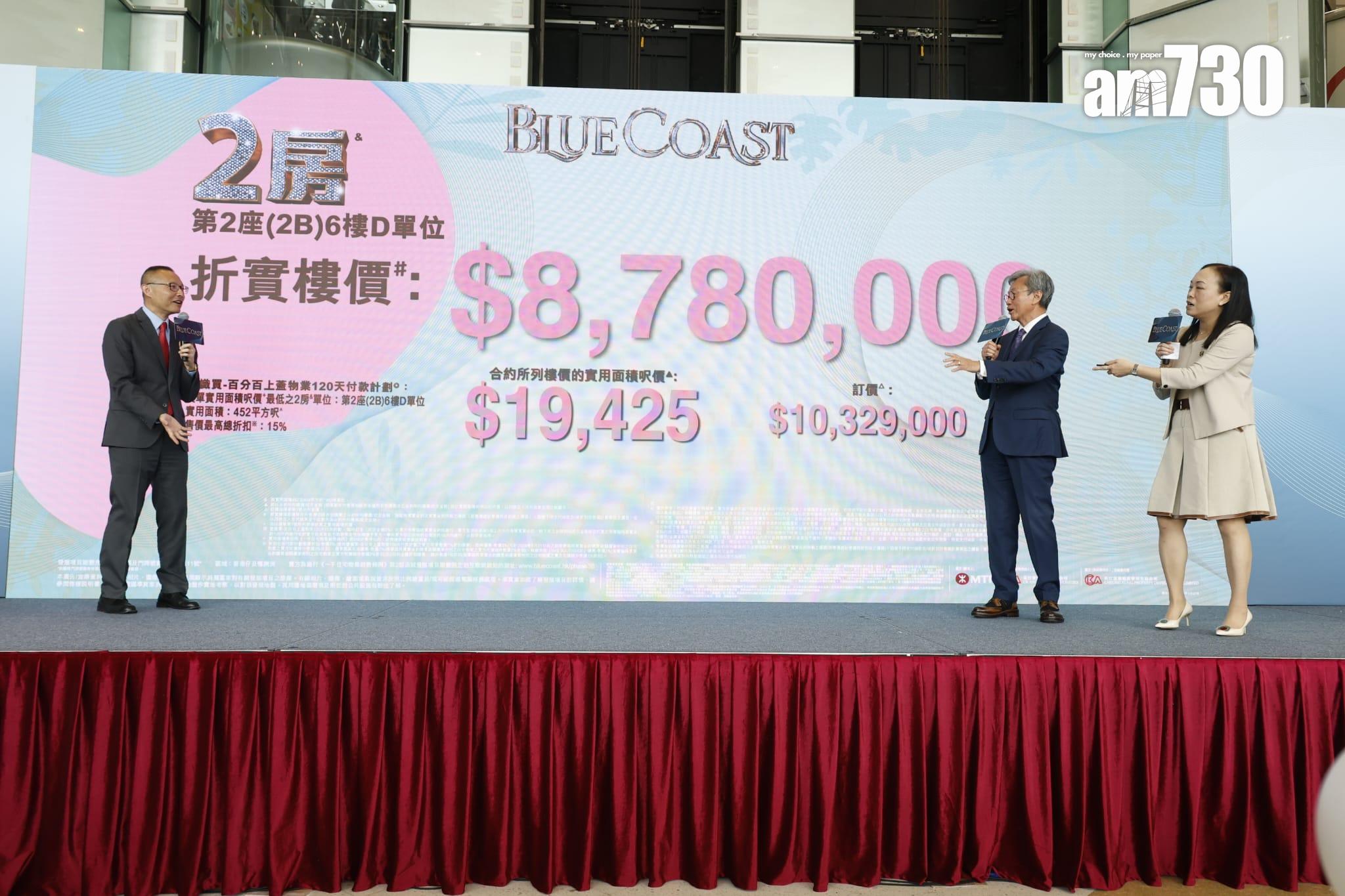 Blue Coast開價|首推138伙 兩房878萬入場 折實均價21968元 港島南岸首批最低