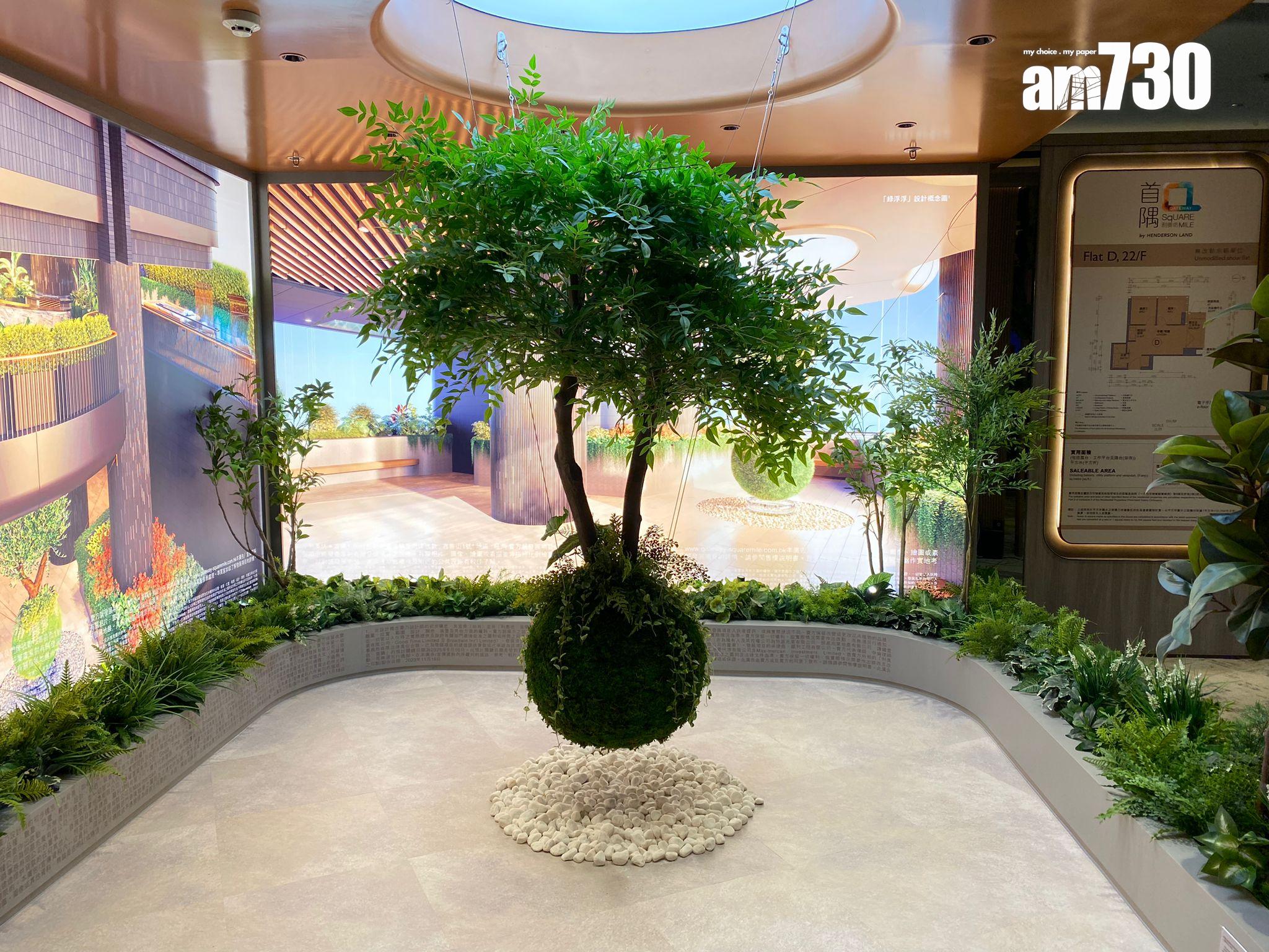 利奧坊.首隅部署復活節加推 定價或上調1%至2%|大角咀新盤