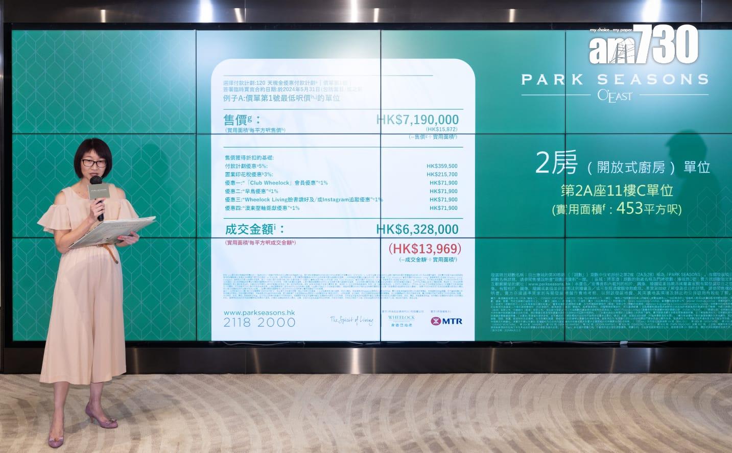 PARK SEASONS首推138伙 一房入場價454.1萬 折實平均呎價14488元|將軍澳新盤