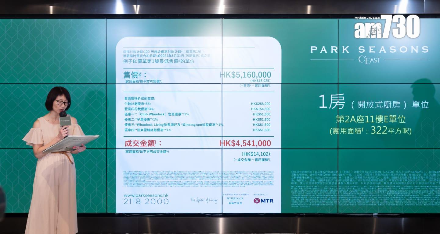 PARK SEASONS首推138伙 一房入場價454.1萬 折實平均呎價14488元|將軍澳新盤