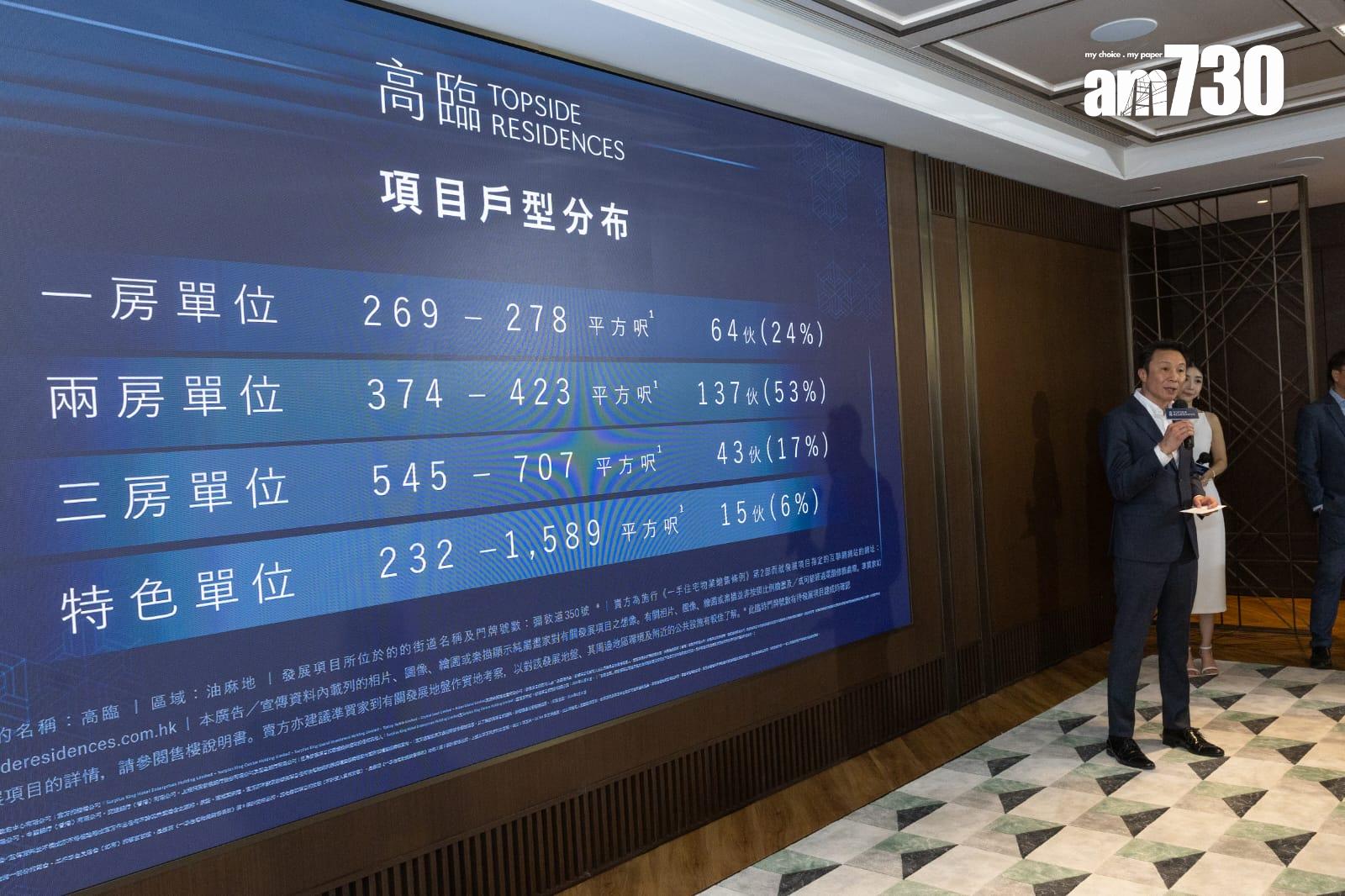 高臨日內上載樓書 大機會本周開價擬首推52伙|尖沙咀新盤