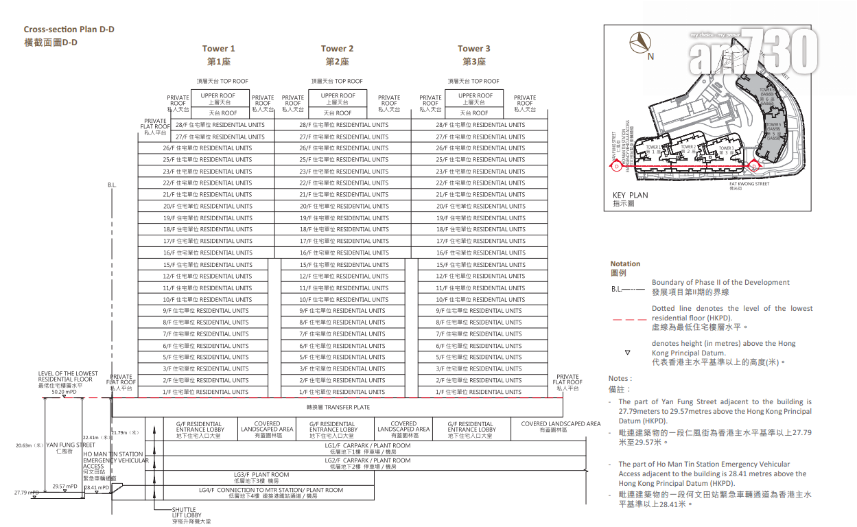 朗賢峯兩期共涉990伙 主打兩房 面積340至2572呎|新盤樓書