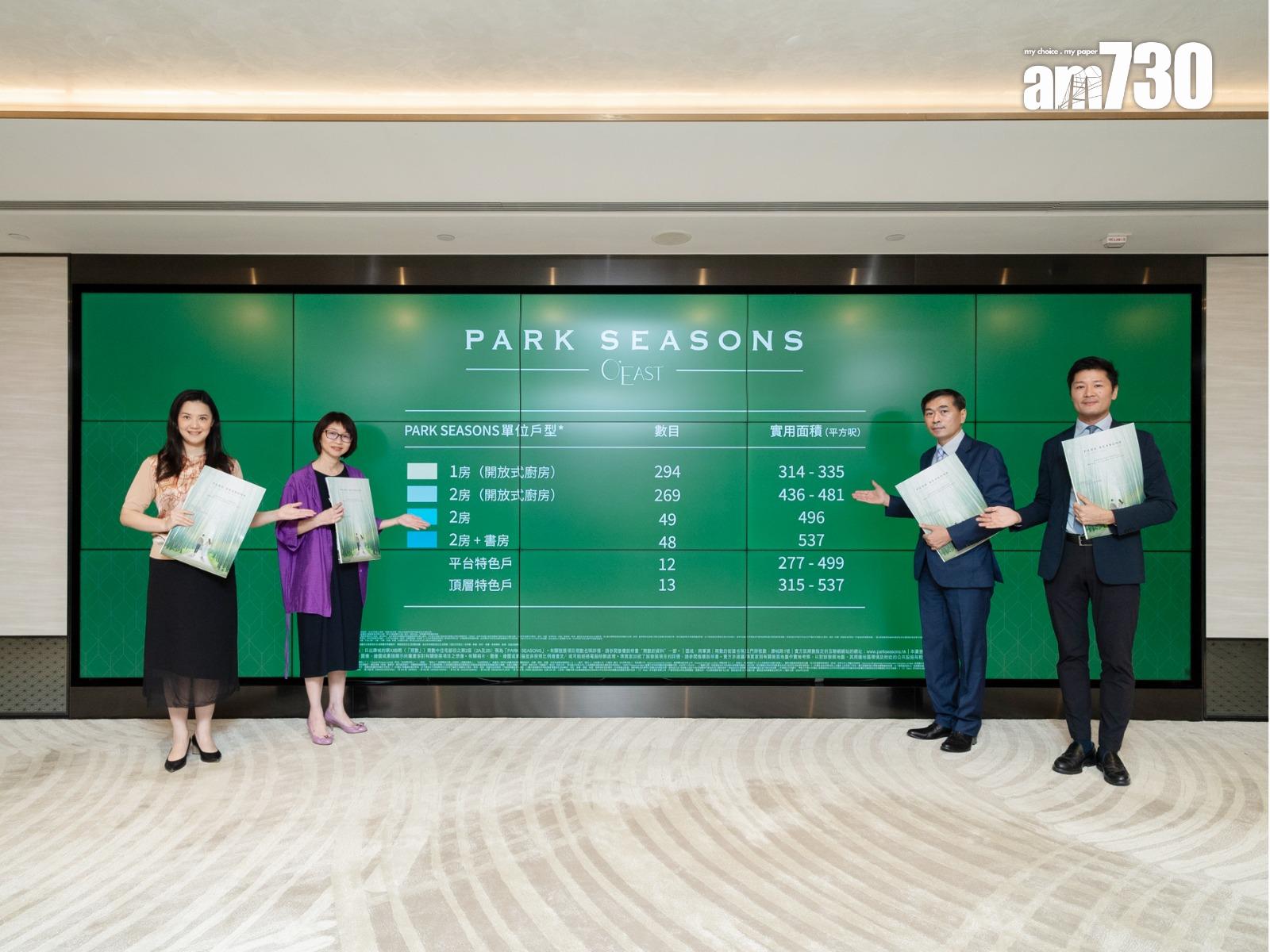 PARK SEASONS提供685伙 全為一房及兩房 面積最大537呎|新盤樓書