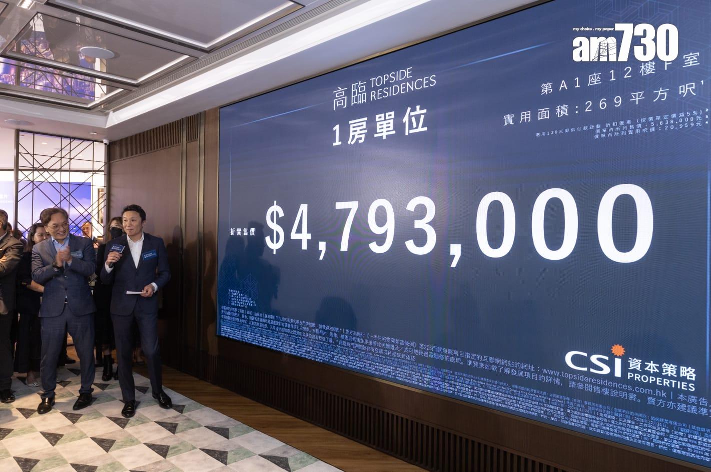 高臨開價|首推52伙 折實均呎19388元 資策:較市價折讓兩成|佐敦新盤