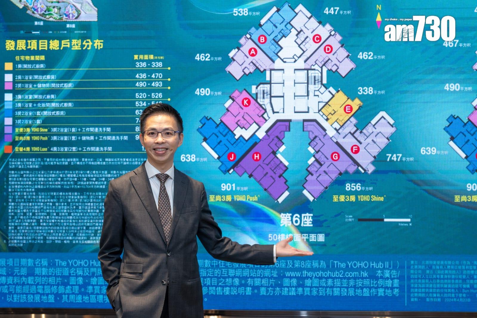 鐵路新盤撤辣後破1500宗成交 吸金逼近190億 接力登場有邊啲?|一手市況