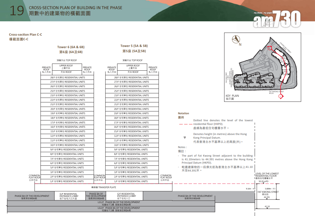 朗賢峯兩期共涉990伙 主打兩房 面積340至2572呎|新盤樓書