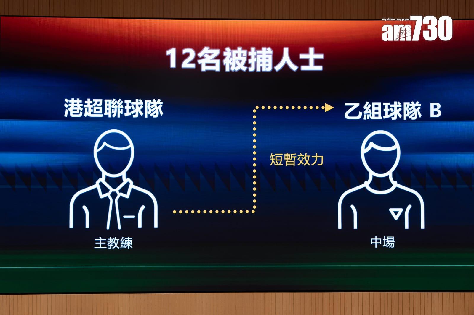 廉署展開新一輪「勁草」執法行動,拘捕12名人士,涉嫌貪污「打假波」。(林靄怡攝)