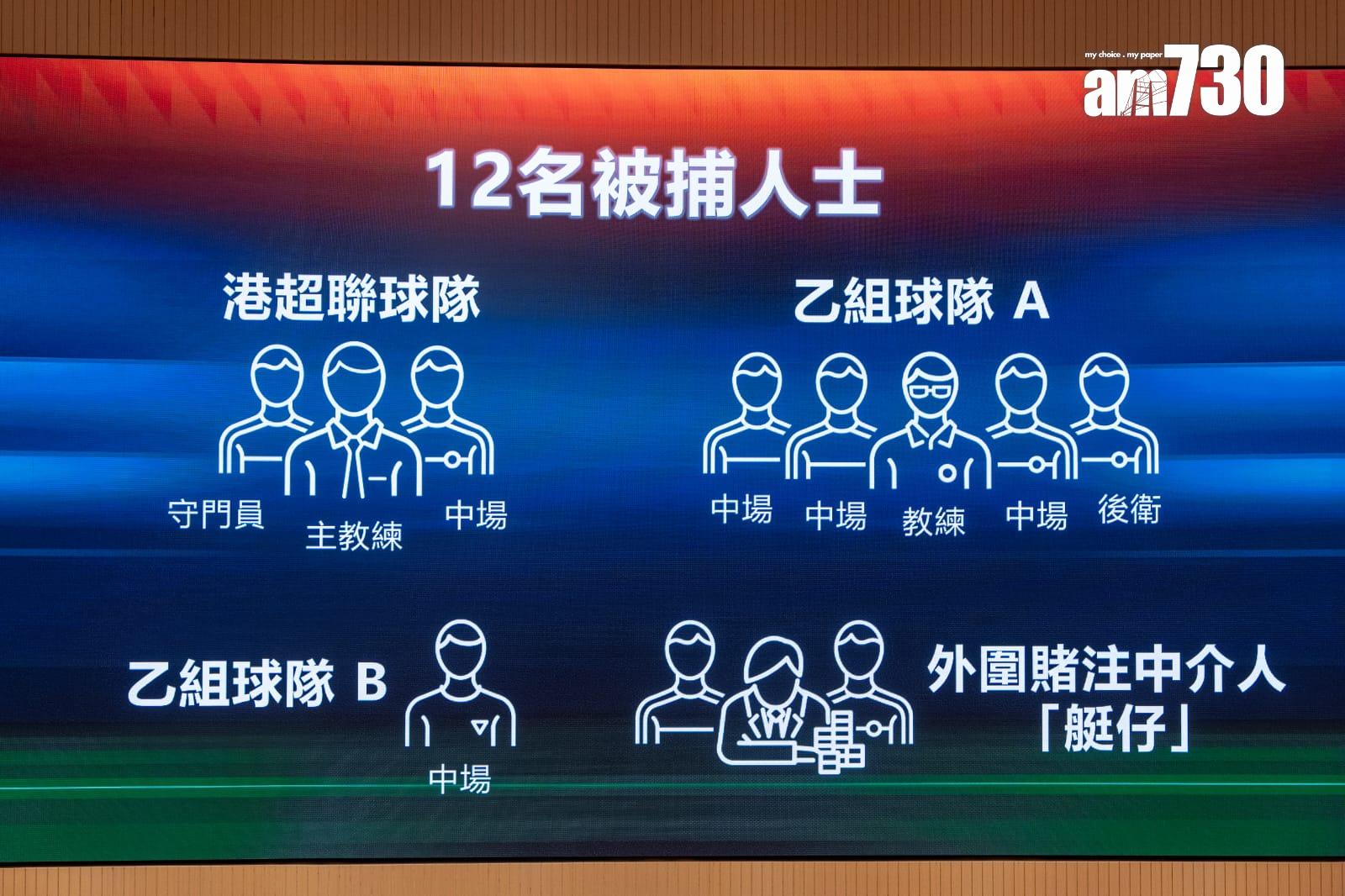 廉署展開新一輪「勁草」執法行動,拘捕12名人士,涉嫌貪污「打假波」。(林靄怡攝)