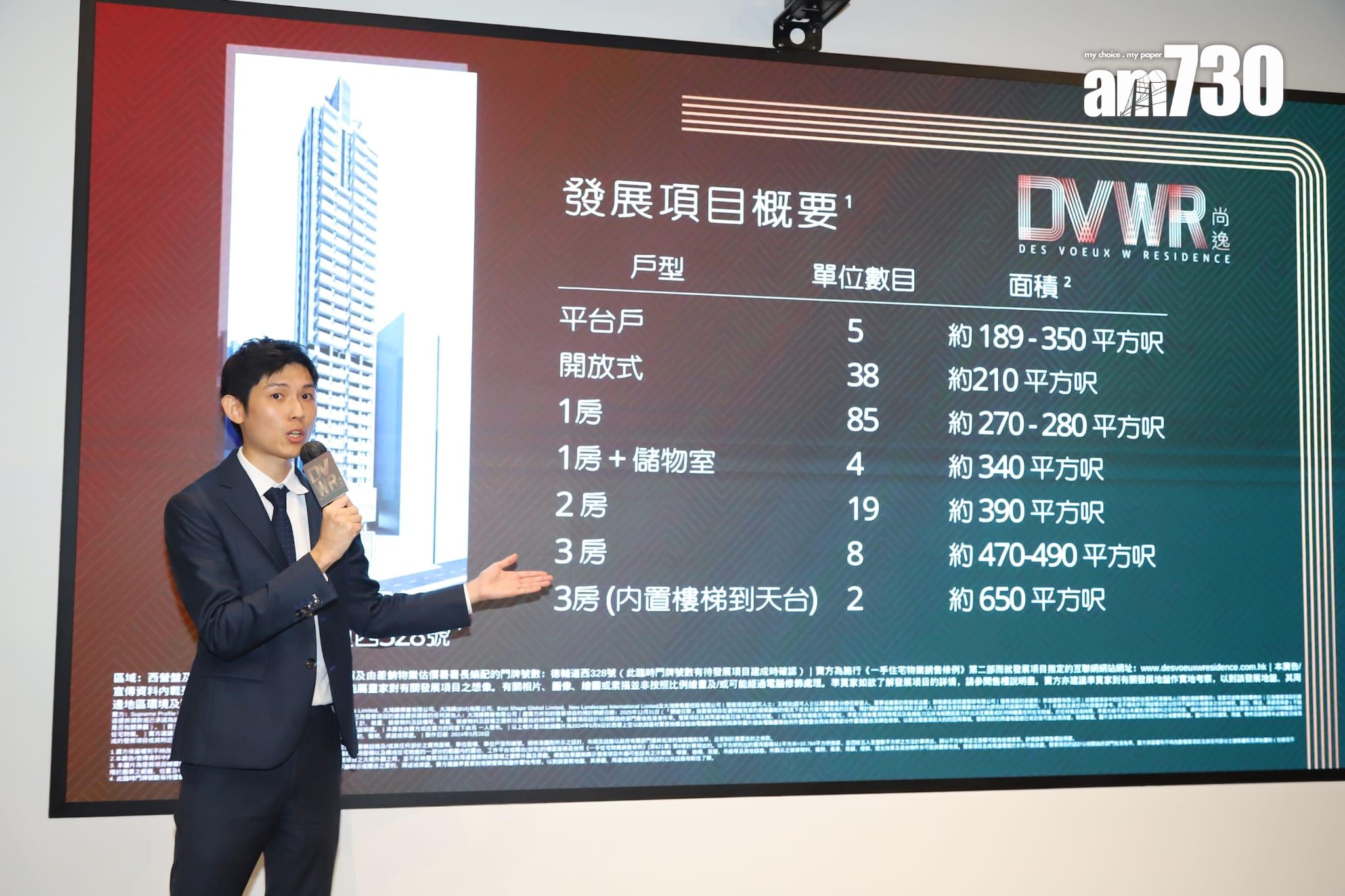 大鴻輝德輔道西住宅命名尚逸 提供161伙 主攻一房|新盤登場