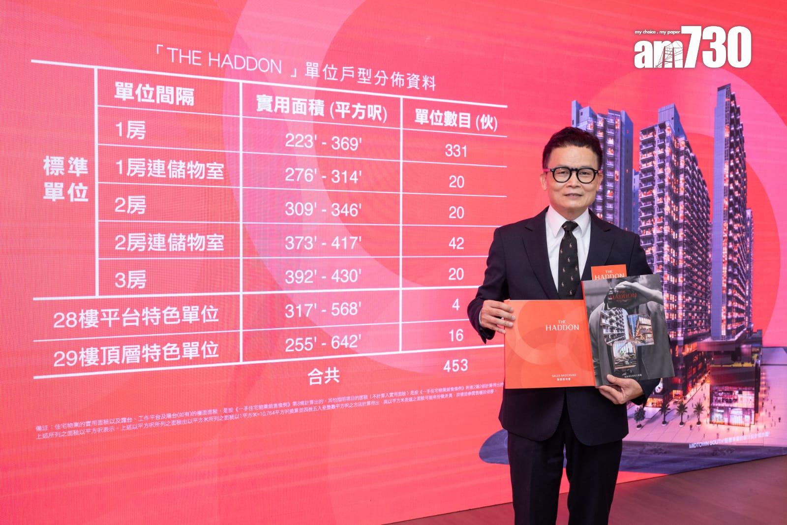 THE HADDON部署周四開價 首推約91伙|紅磡新盤