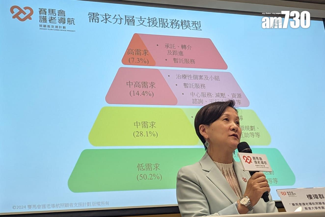 馬會撥款成立9間照顧者中心 非牟利機構助護老者評估紓壓(羅庸軒攝)