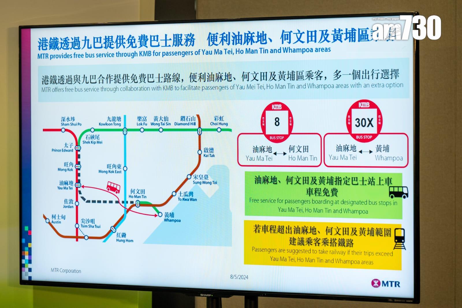 港鐵觀塘綫更新工程,觀塘綫太子至何文田站在7月28日暫停列車服務。(陳奕釗攝)