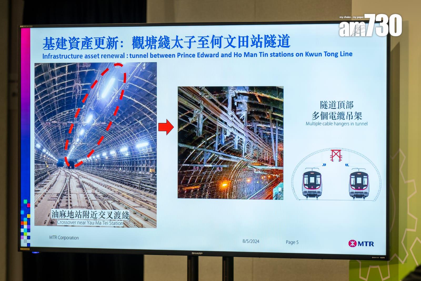 港鐵在7月28日要就油麻地站附近的交叉渡線隧道,進行更換電纜吊架工程。(陳奕釗攝)