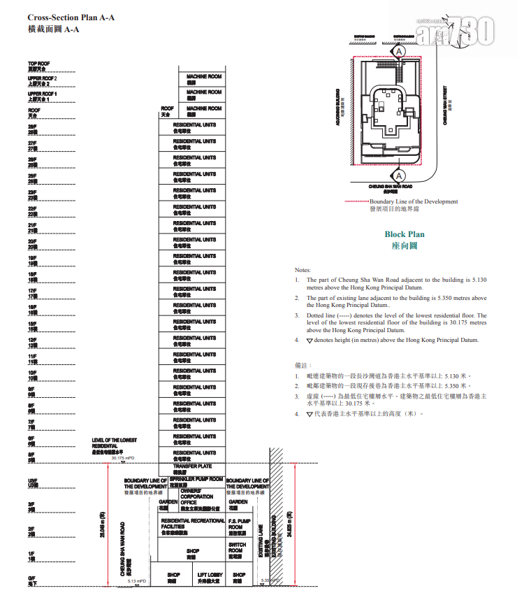長沙灣恒珀提供42伙 面積262呎起 一房及兩房各佔半|新盤樓書