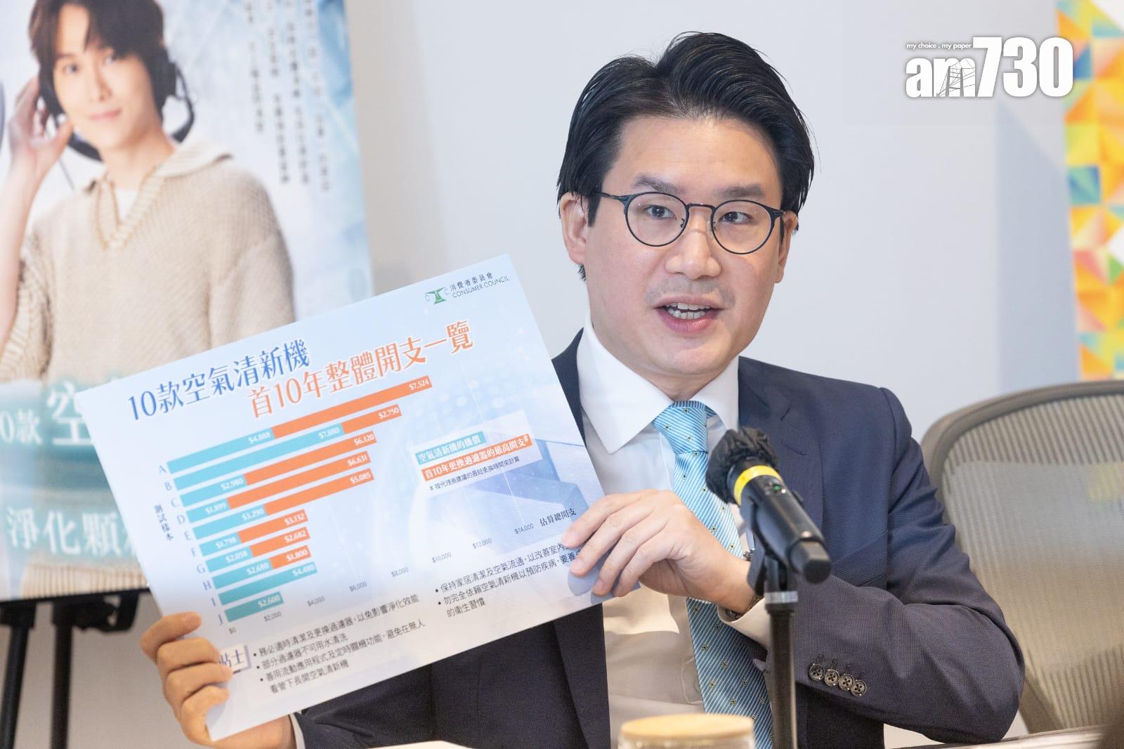 消委會測試10款空氣清新機,首10年整體開支一覽。(消委會提供)