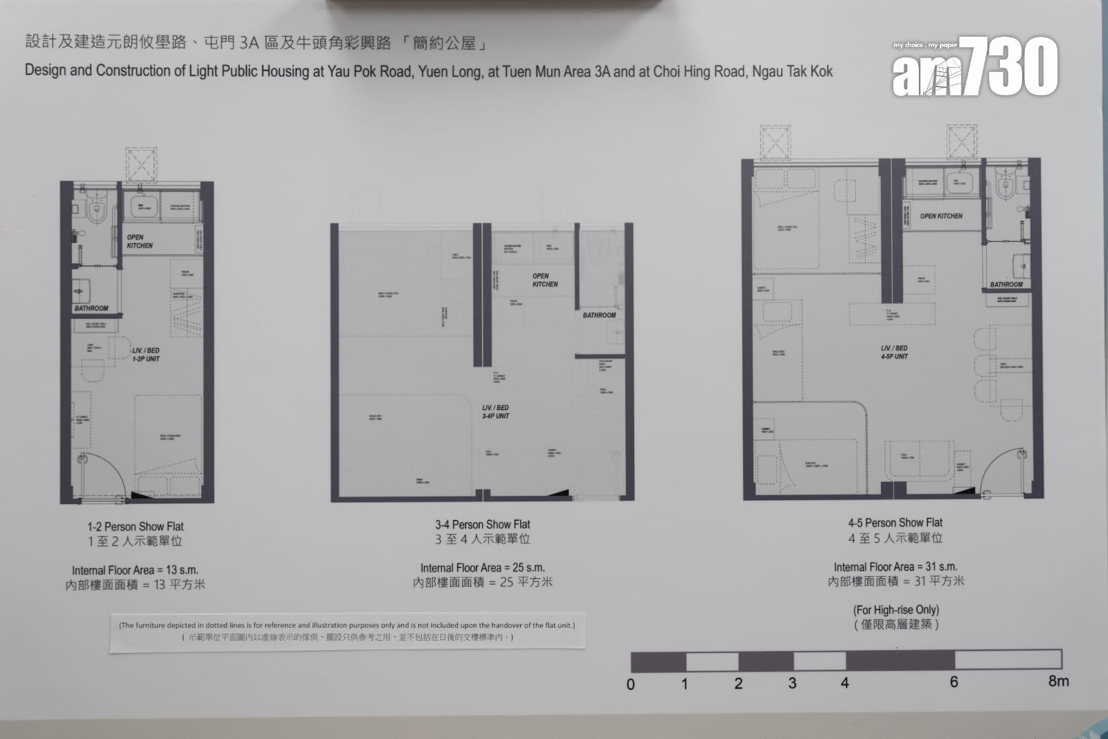 元朗項目則提供約2,150個單位,分為1至2人單位及3至4人單位,分別是約140至270呎。(林靄怡攝)