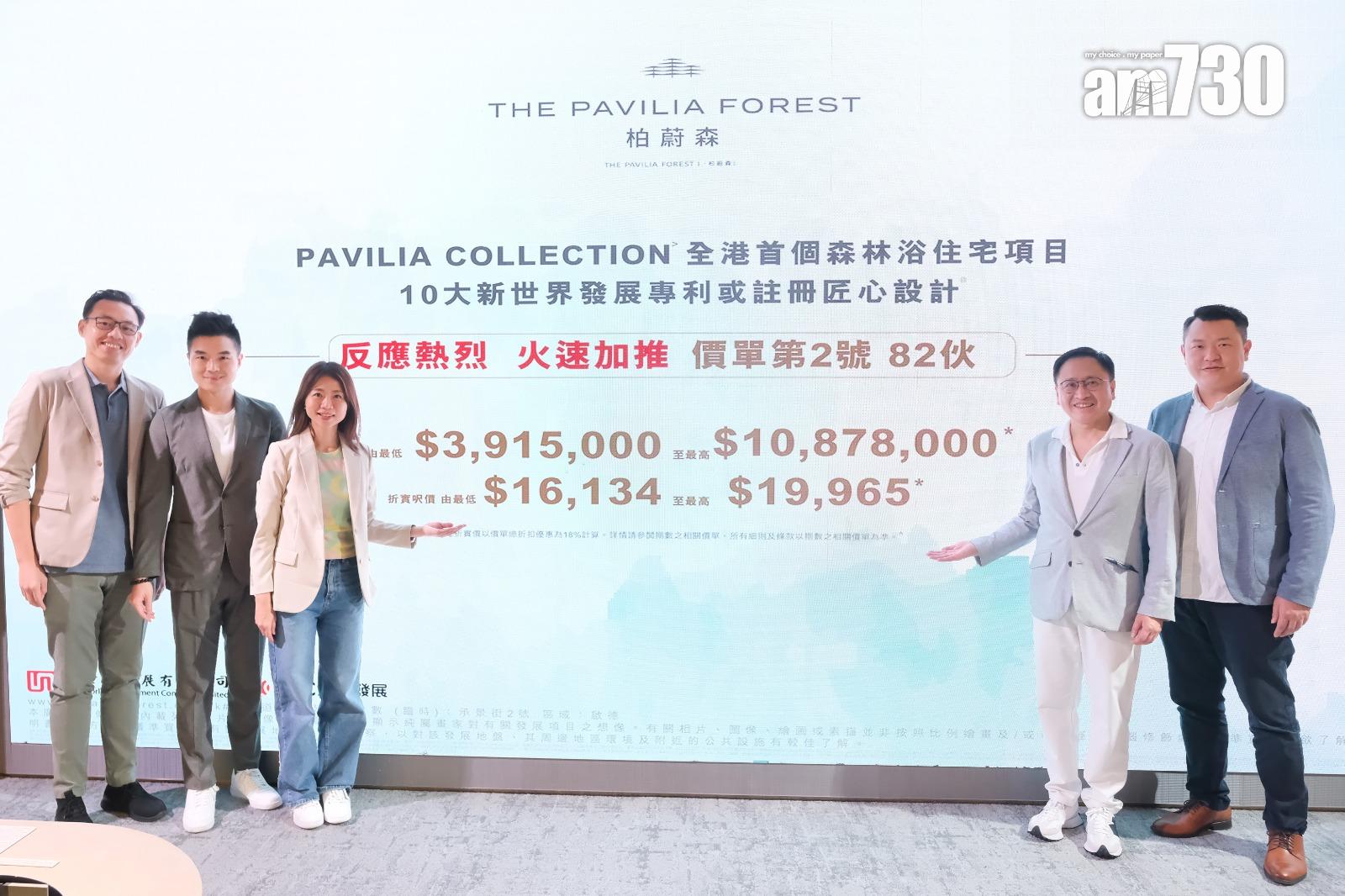 柏蔚森I加推82伙 一房折實價391.5萬起|啟德新盤