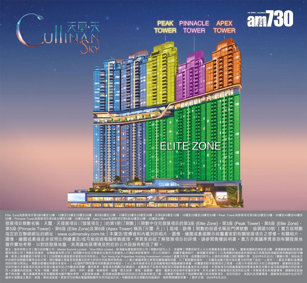 天璽.天第1期布局分4大區域 高層單位主打三房及四房|啟德新盤