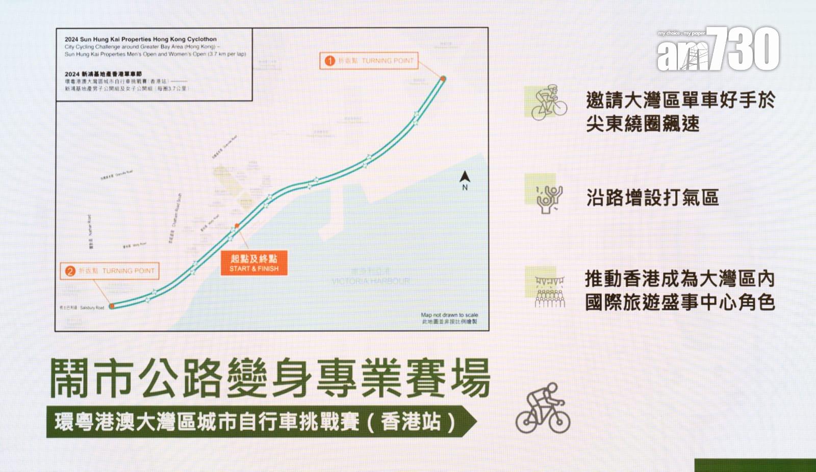 單車節2024|10月13日舉行本周五起接受報名 旅發局料36000人參與(陳奕釗攝)