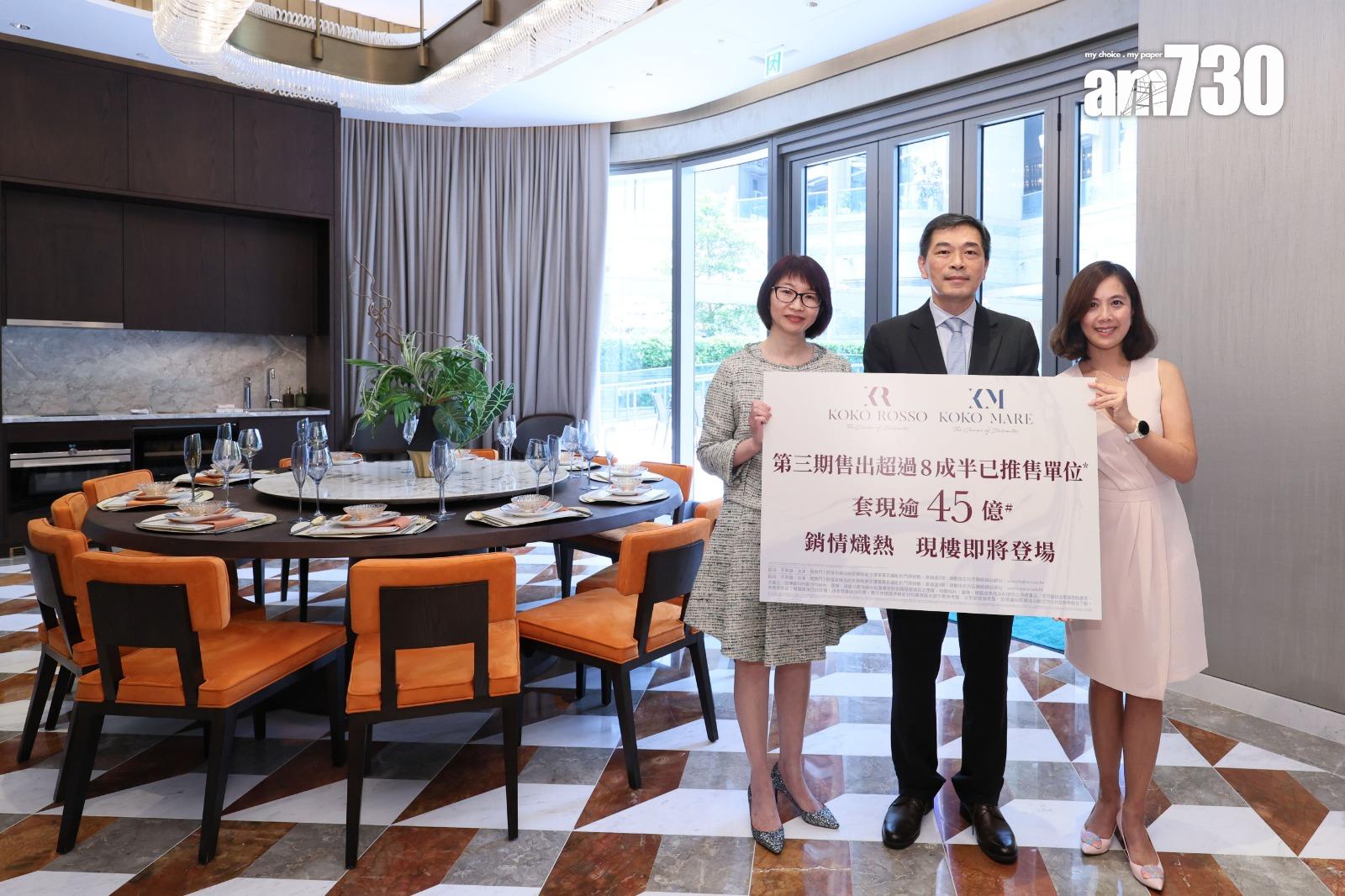 KOKO MARE及KOKO ROSSO部署日內推新價單 周末起開放現樓示範單位|藍田新盤