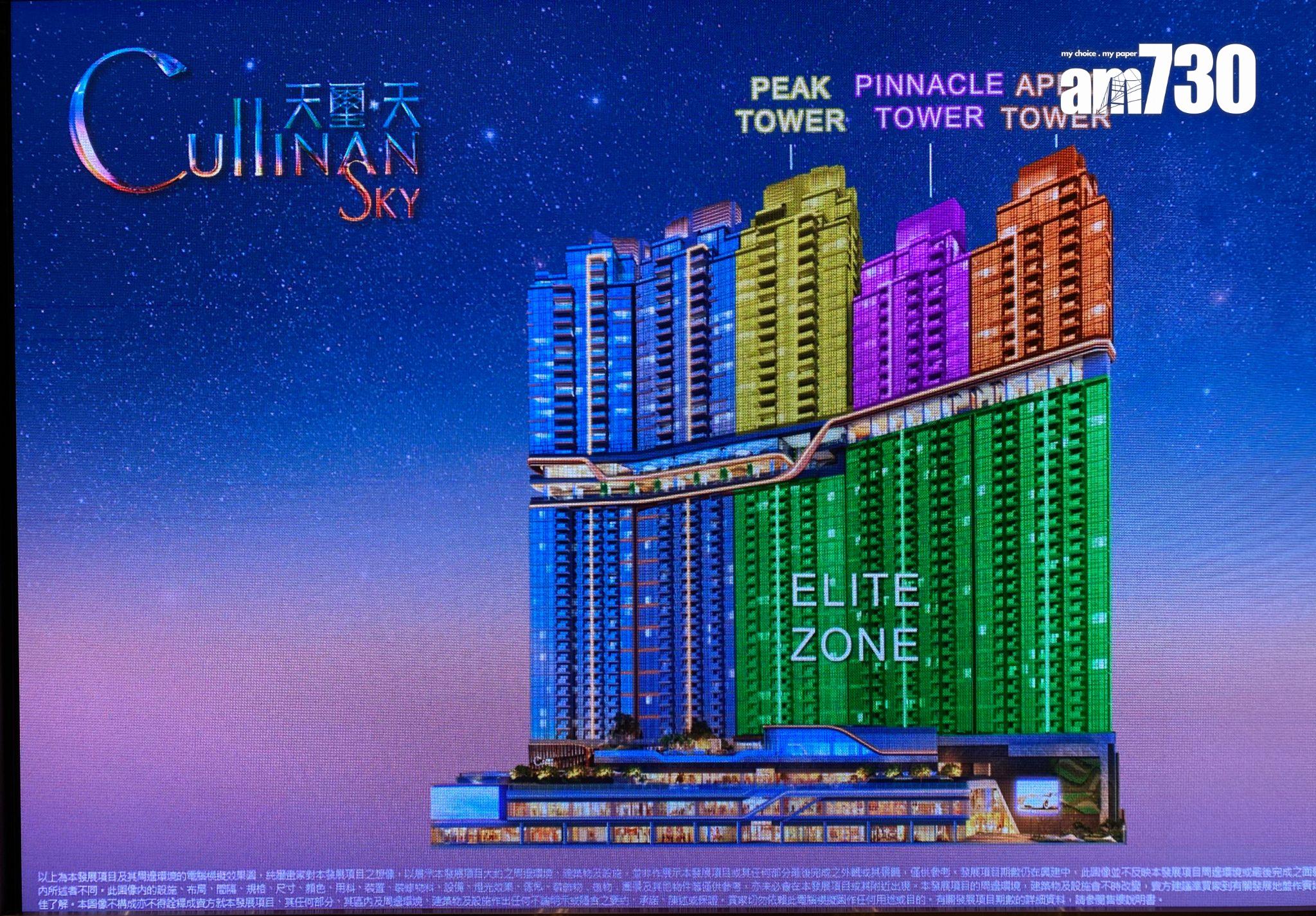 天璽.天第1期布局分4大區域 高層單位主打三房及四房|啟德新盤