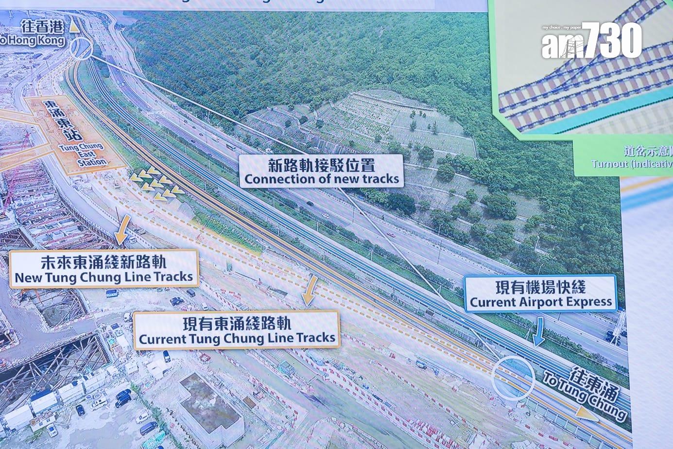 港鐵指會把工程分拆成過百日進行。(蘇文傑攝)