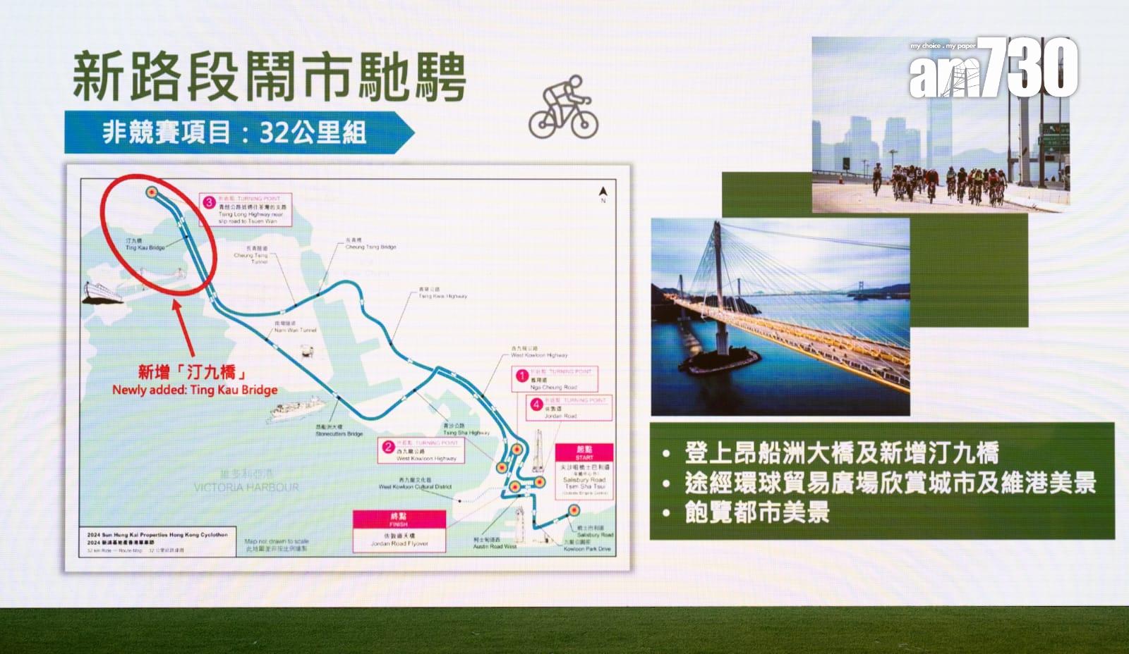 單車節2024|10月13日舉行本周五起接受報名 旅發局料36000人參與(陳奕釗攝)