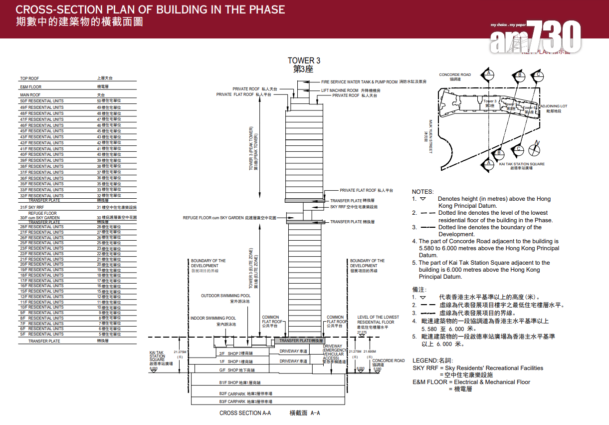 天璽.天第1期樓書曝光!涉906伙 最大頂層複式戶達3936呎 擁私人泳池|啟德新盤